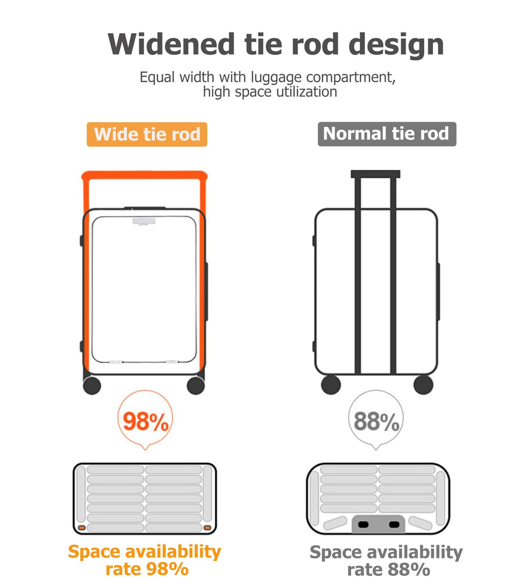 Wheels Luxury Rolling Travel Suitcase with TSA Lock & Cup Holder