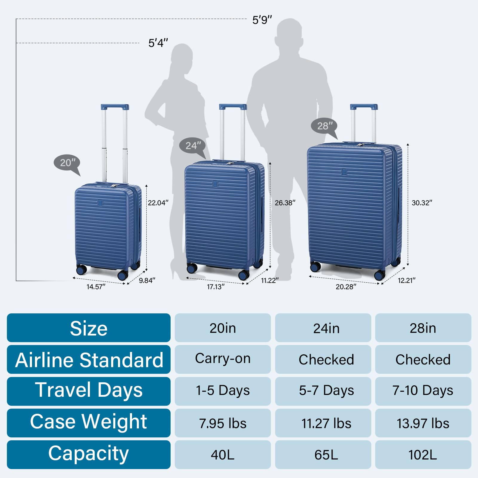 Expandable Travel Luggage with Cup Holder Charger Built in Lightweight Small Suitcase, Silver