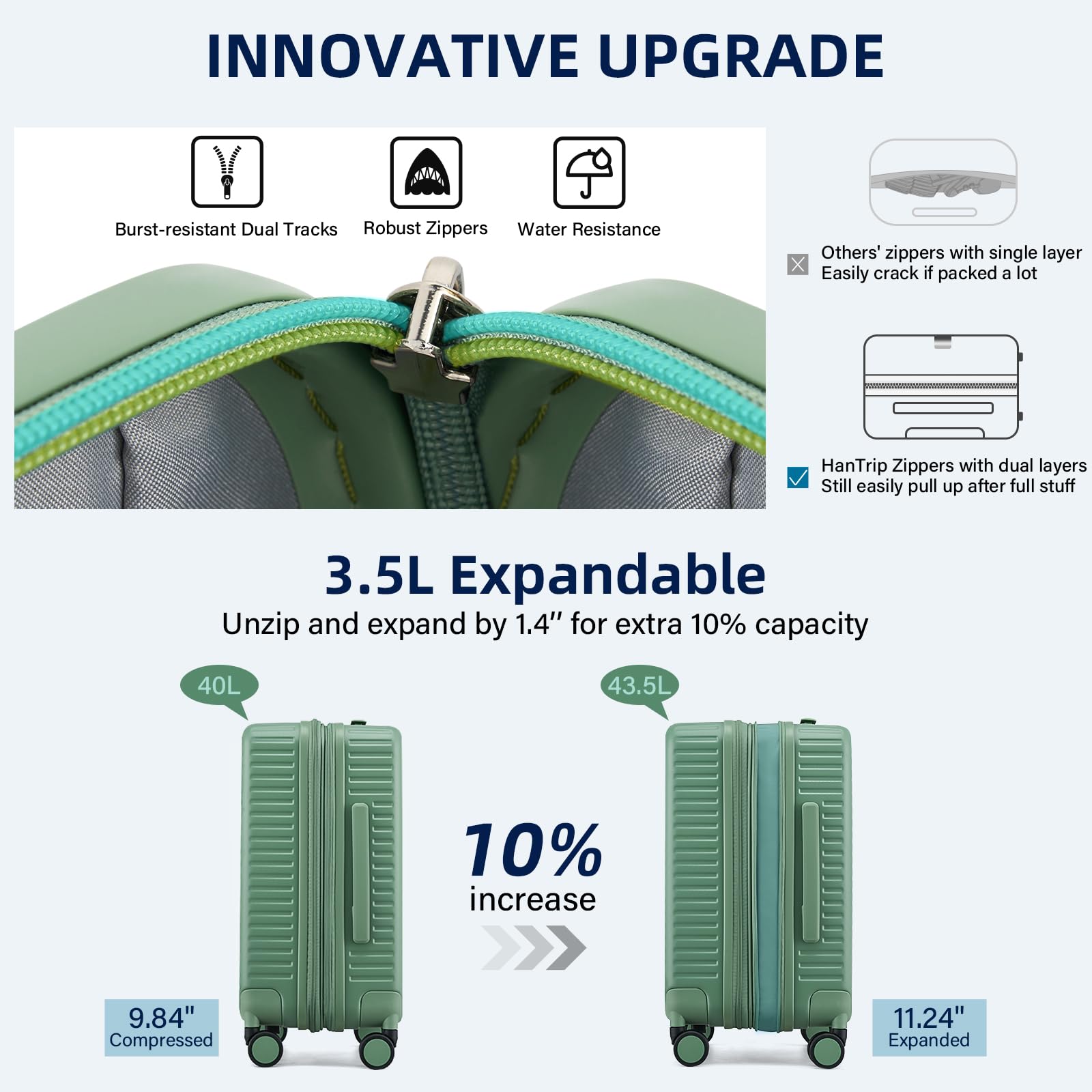 Expandable Travel Luggage with Cup Holder Charger Built in Lightweight Small Suitcase, Silver