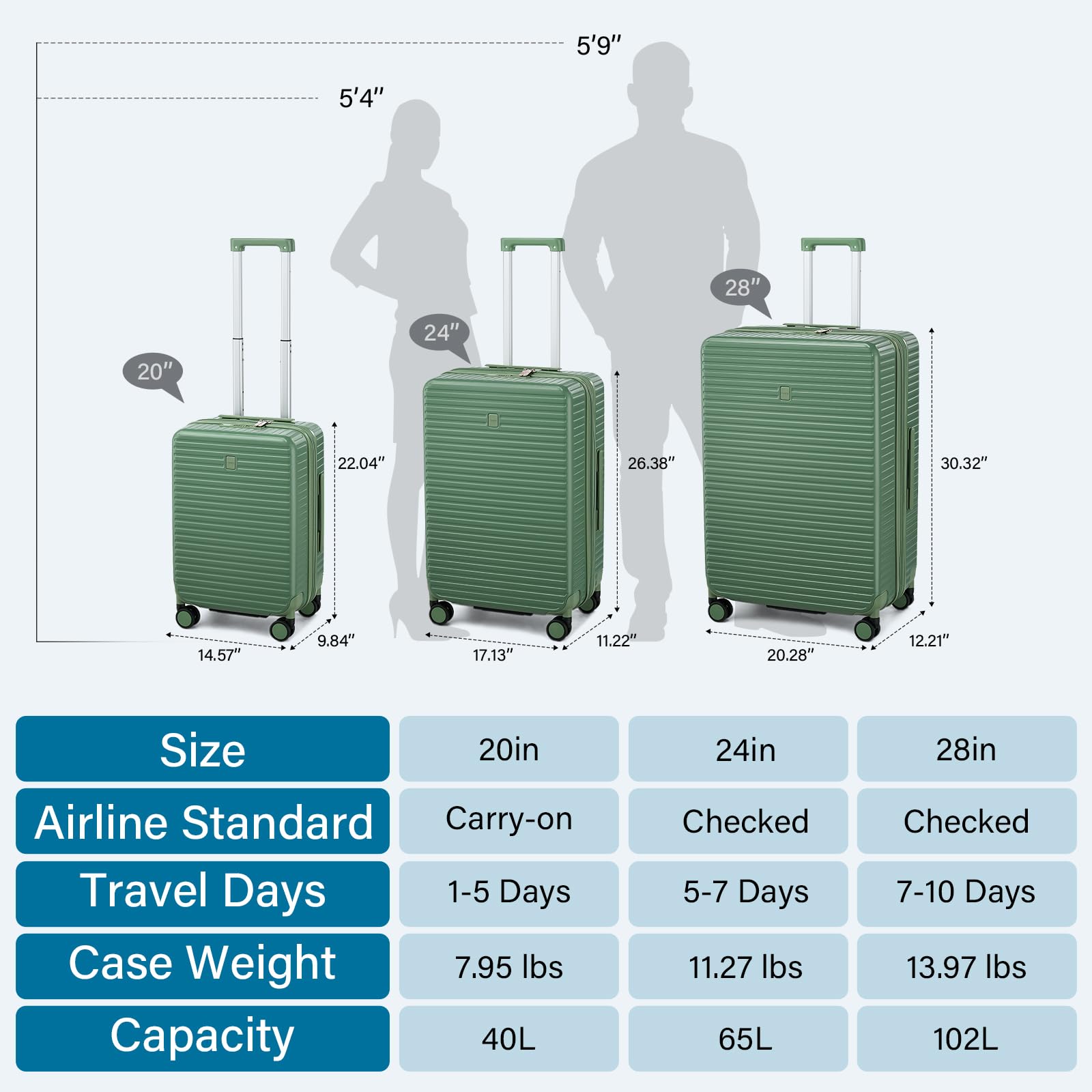 Expandable Travel Luggage with Cup Holder Charger Built in Lightweight Small Suitcase, Silver