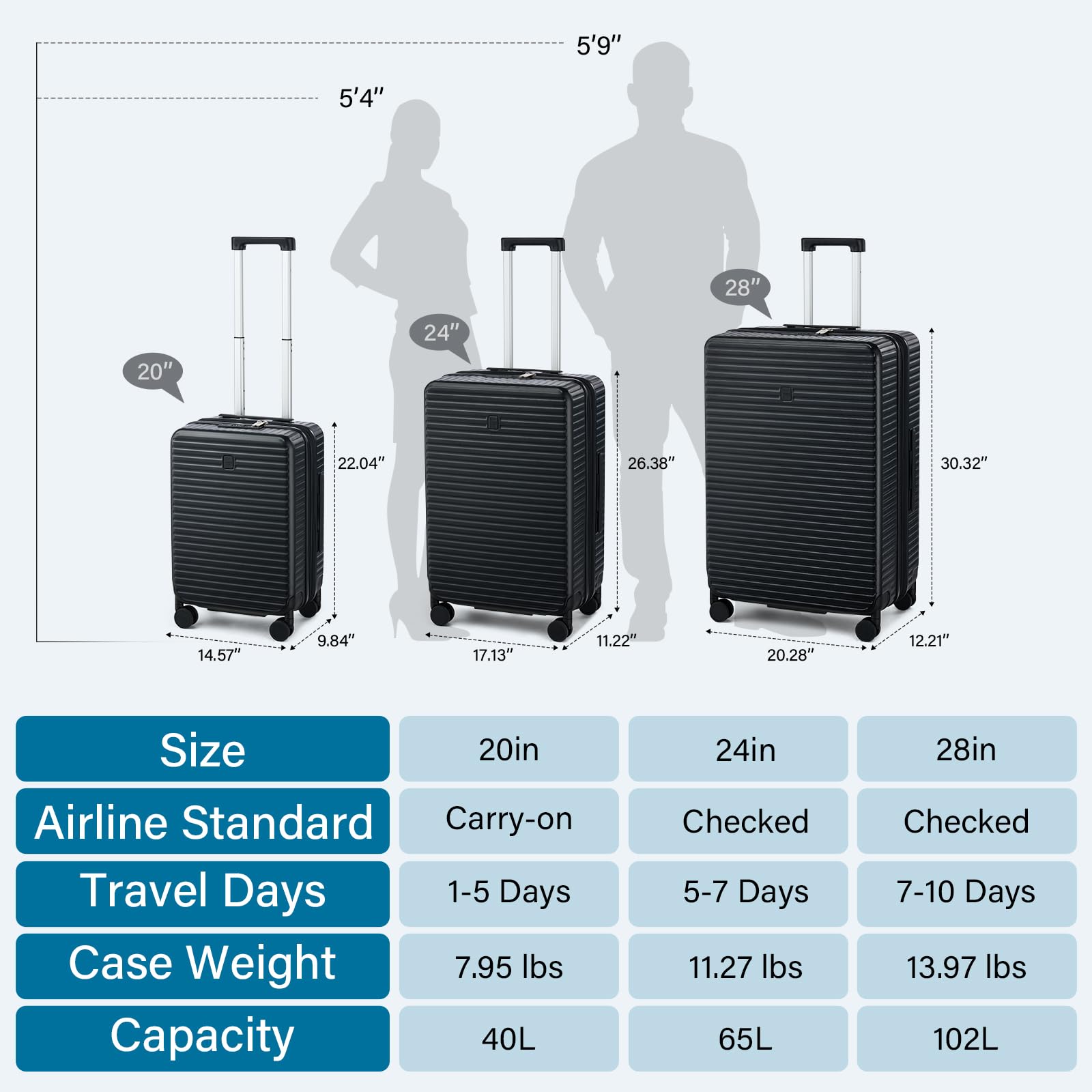 Expandable Travel Luggage with Cup Holder Charger Built in Lightweight Small Suitcase, Silver
